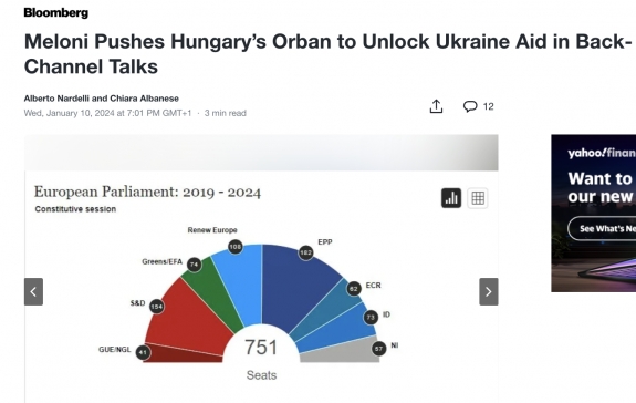 Meloni győzködi Orbánt